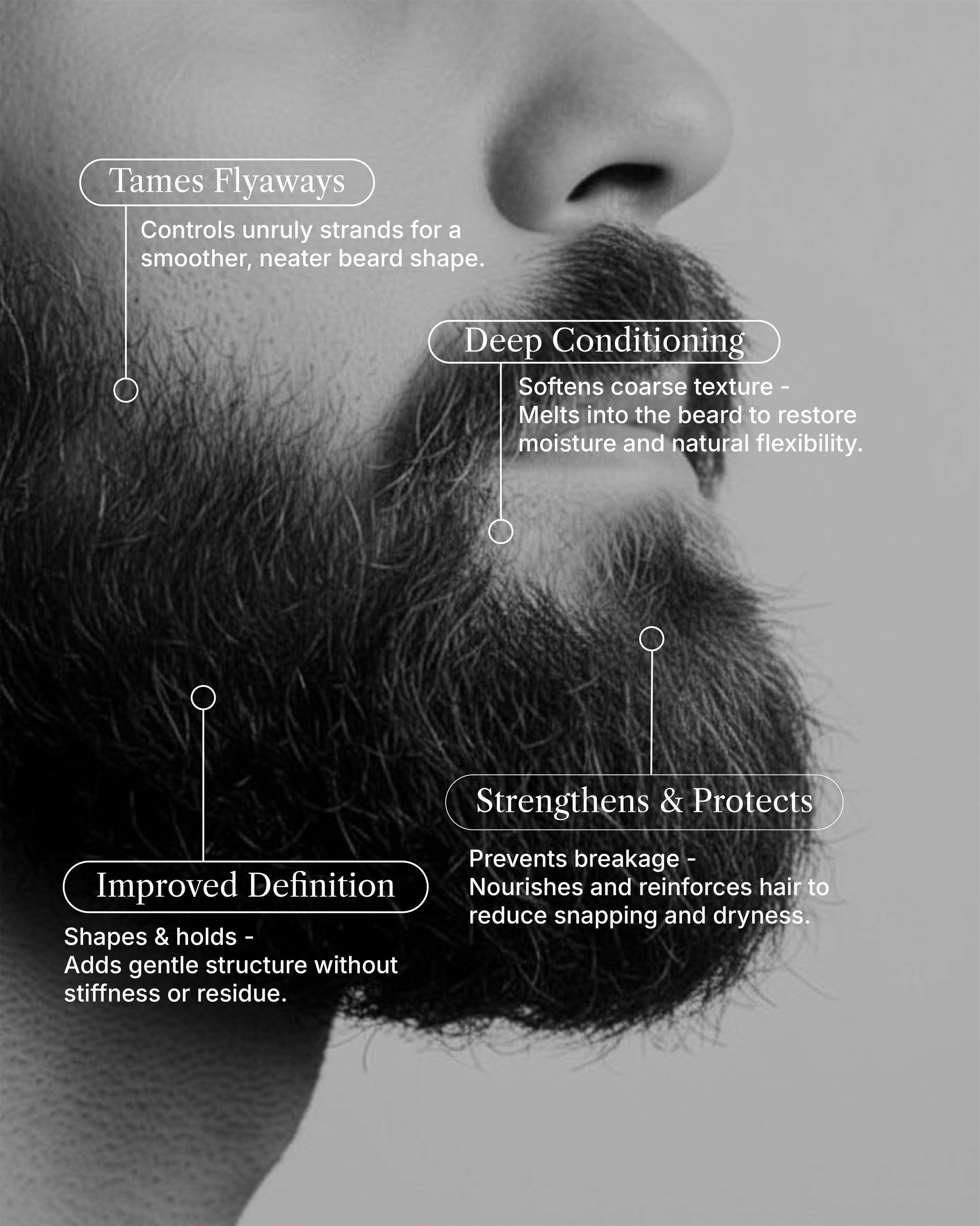 Forma Sculpting Beard Balm