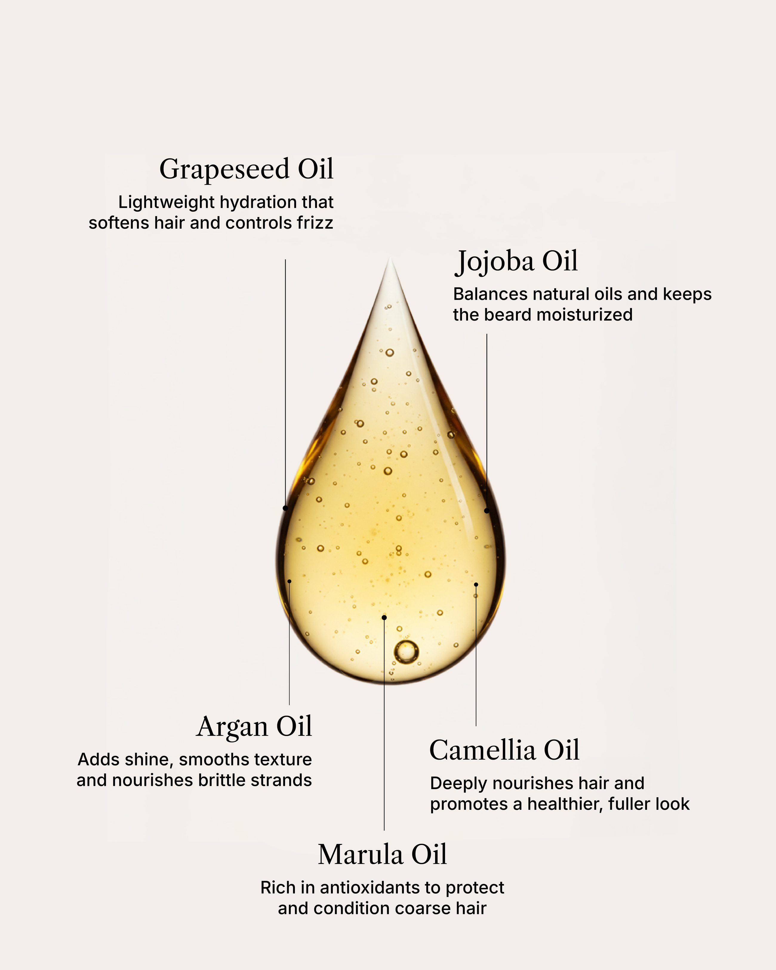 Velour Restorative Beard Oil