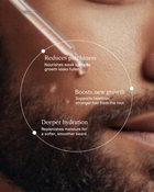 Vitalis Fortifying Beard Growth Serum