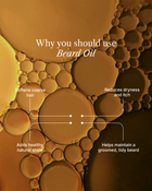 Velour Restorative Beard Oil