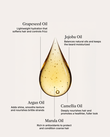 Velour Restorative Beard Oil