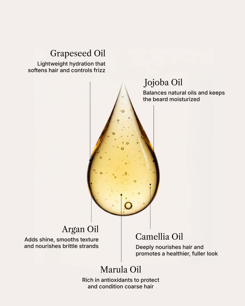 Velour Restorative Beard Oil