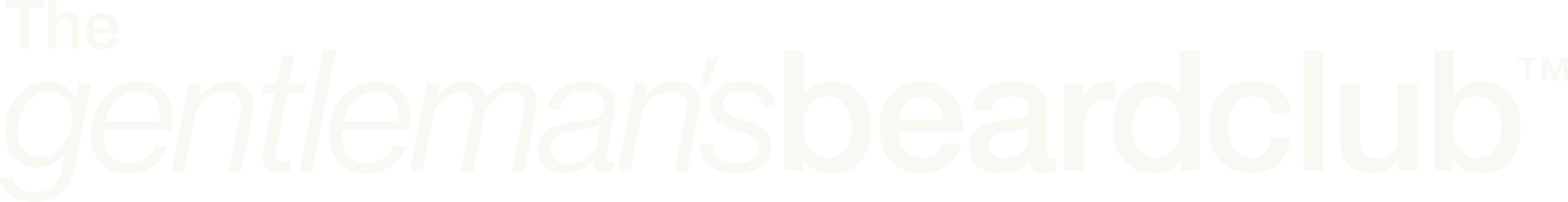 The Gentleman's Beard Club™