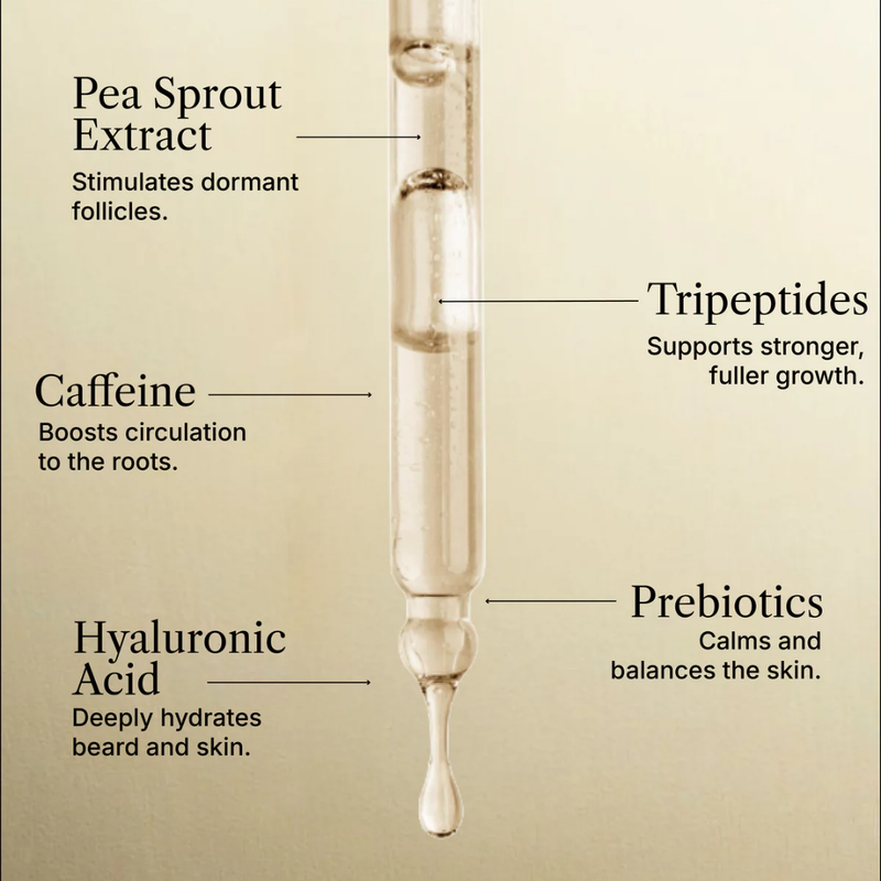 Vitalis Fortifying Beard Growth Serum