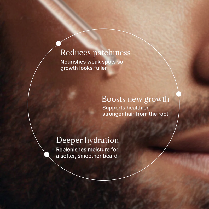 Vitalis Fortifying Beard Growth Serum